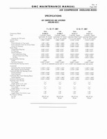1964 GM 5500-7100 Maintenance 336.jpg
